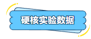 ag尊龙z6mg产品推荐：膜尔新材战神级PVDF膜—0.45μm精准孔径狙杀各类蛋白，背景纯净如冰川